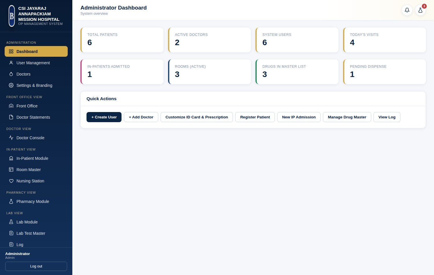 Administrator dashboard showing patients, doctors and users at a glance